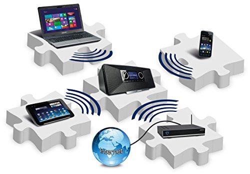 MEDION LIFE P85035 (MD 87090) WLAN Internet Radio mit DAB+ (UKW, DAB+, WLAN, DLNA, UPnP, 2 x 5 Watt, Weckfunktion) schwarz - 3