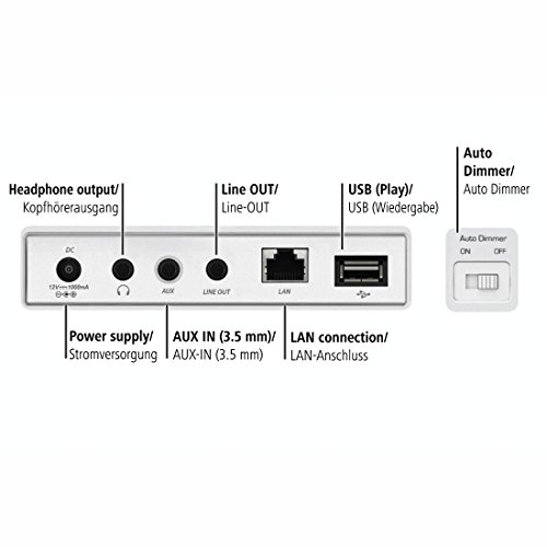 Hama Internetradio IR111MS (WLAN/LAN, Fernbedienung, USB-Anschluss mit Lade- und Wiedergabefunktion, Weck- und Wifi-Streamingfunktion, Multiroom, gratis Radio App) weiß - 5
