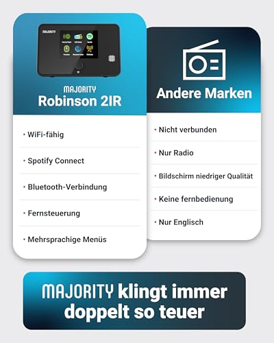 Majority Robinson DAB+ Internetradio WLAN Tuner - 6